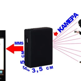 MINI GSM SPY ΚΑΜΕΡΑ ΚΑΤΑΓΡΑΦΙΚΟ